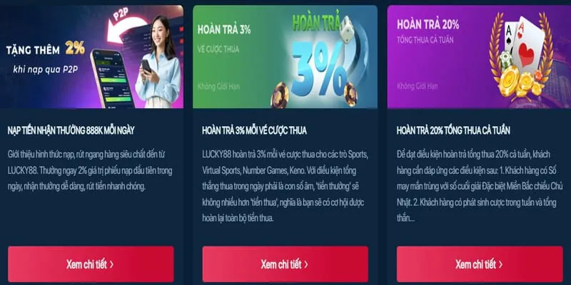 Hoàn trả cược thể thao hàng tuần SV88TV